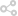 分享次數
