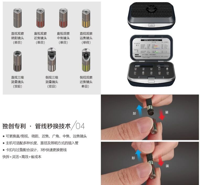 多種鏡頭可選