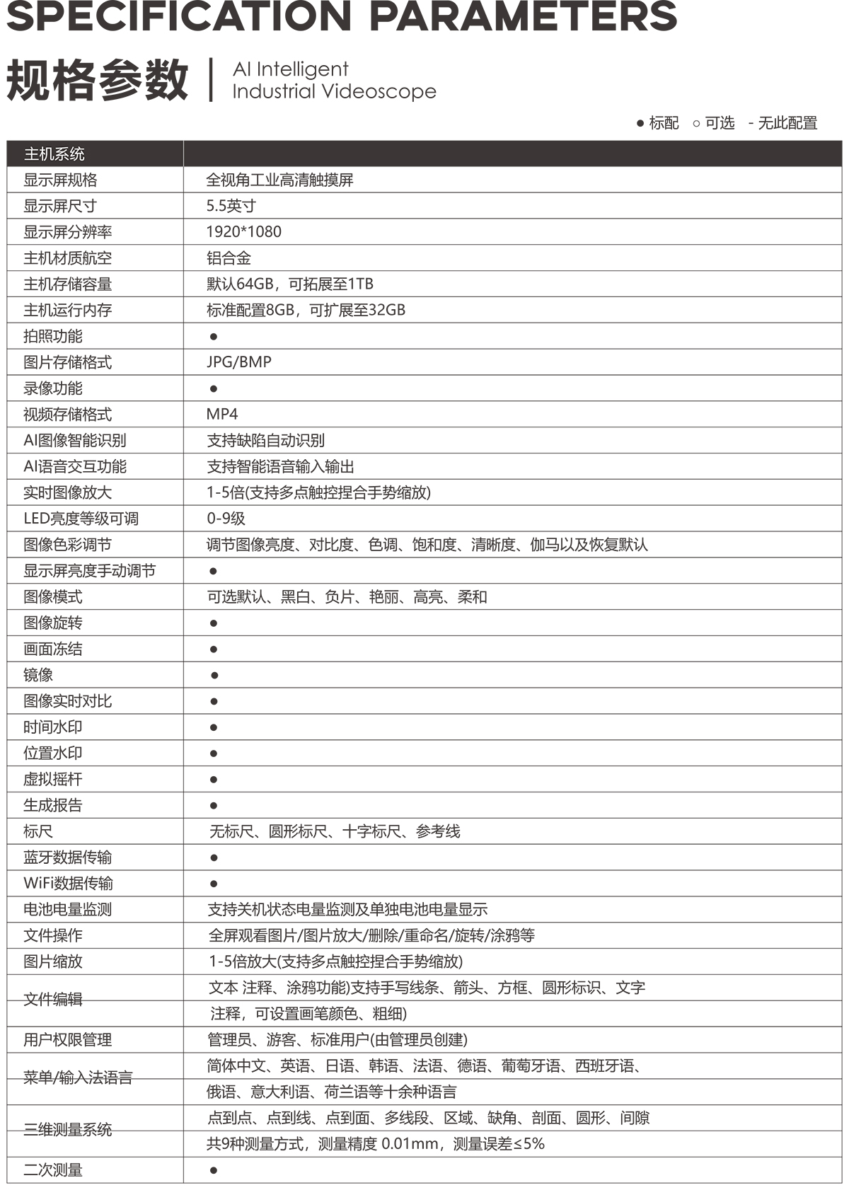 內窺鏡參數