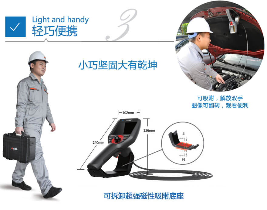P40工業內窺鏡