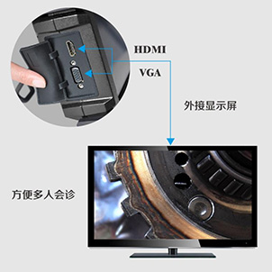 VGA/HDMI同屏輸出