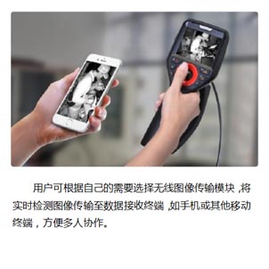 可選配射頻、WIFI模塊
