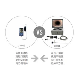 緊湊小巧，輕便靈活