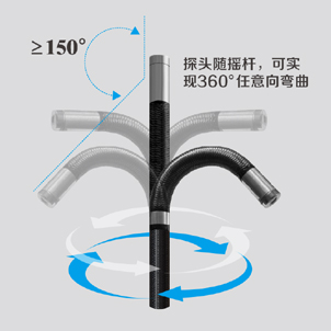 全方位導(dǎo)向探頭，觀測無死角