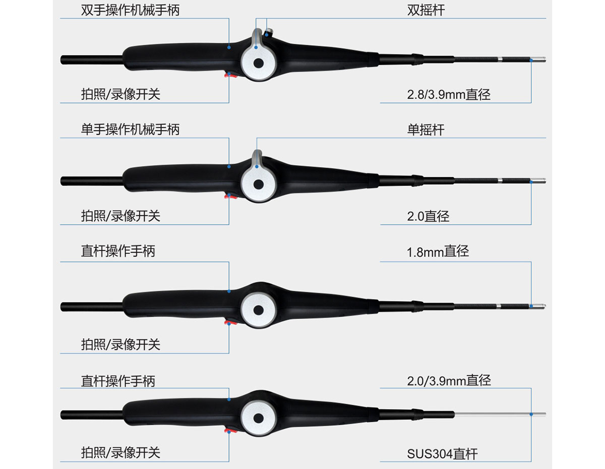 產品細節圖