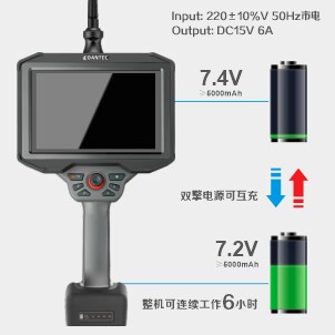 雙擎供電，超長續航