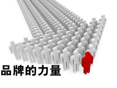 工業內窺鏡品牌您知道多少，最有競爭力的工業內窺鏡品牌分析與推薦
