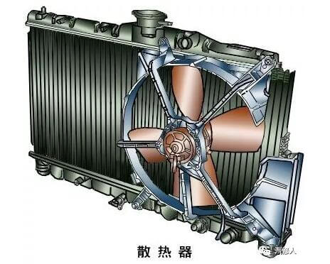 工業內窺鏡在汽車散熱器水流道質量檢測