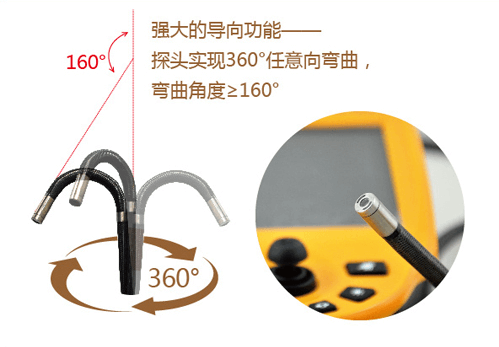 工業(yè)內(nèi)窺鏡檢測流程_維護(hù)_廠家推薦